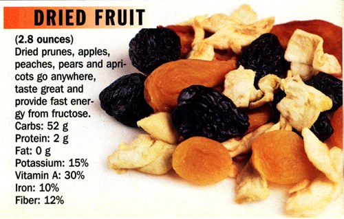 dryfruit.jpg