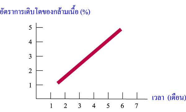 growth1.jpg